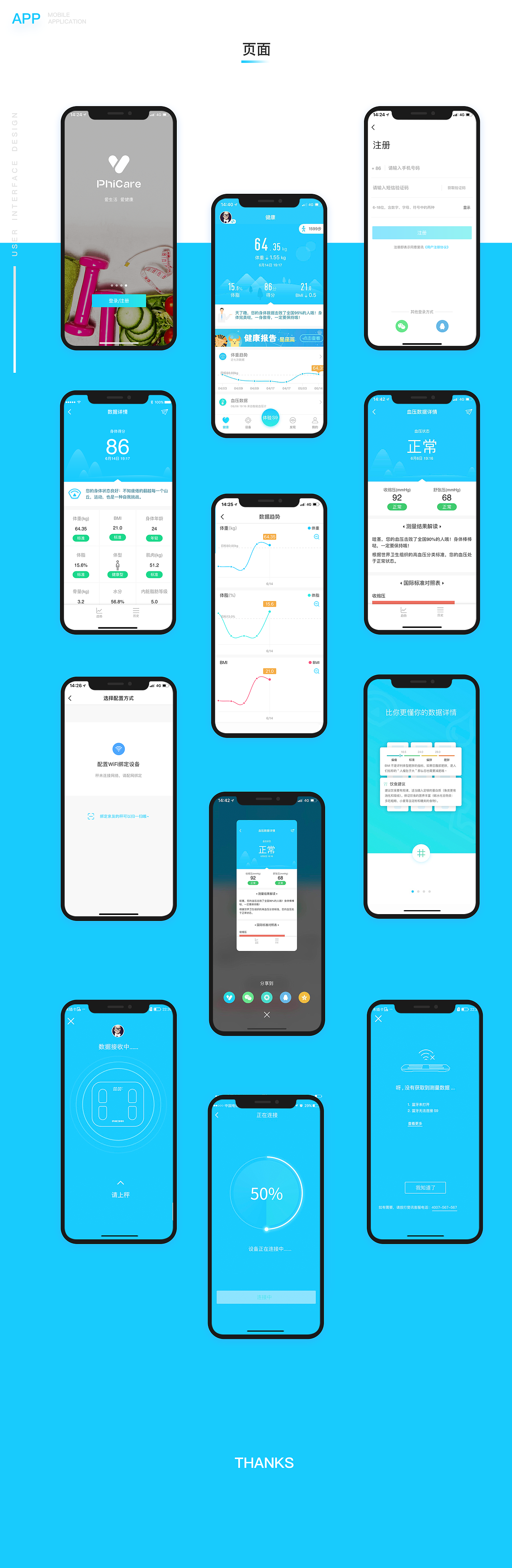 斐讯健康APP（图ZMTI5MjczOTk2） - APP界面 - 站酷设计师日出的印象原创素材 - 站酷ZCOOL