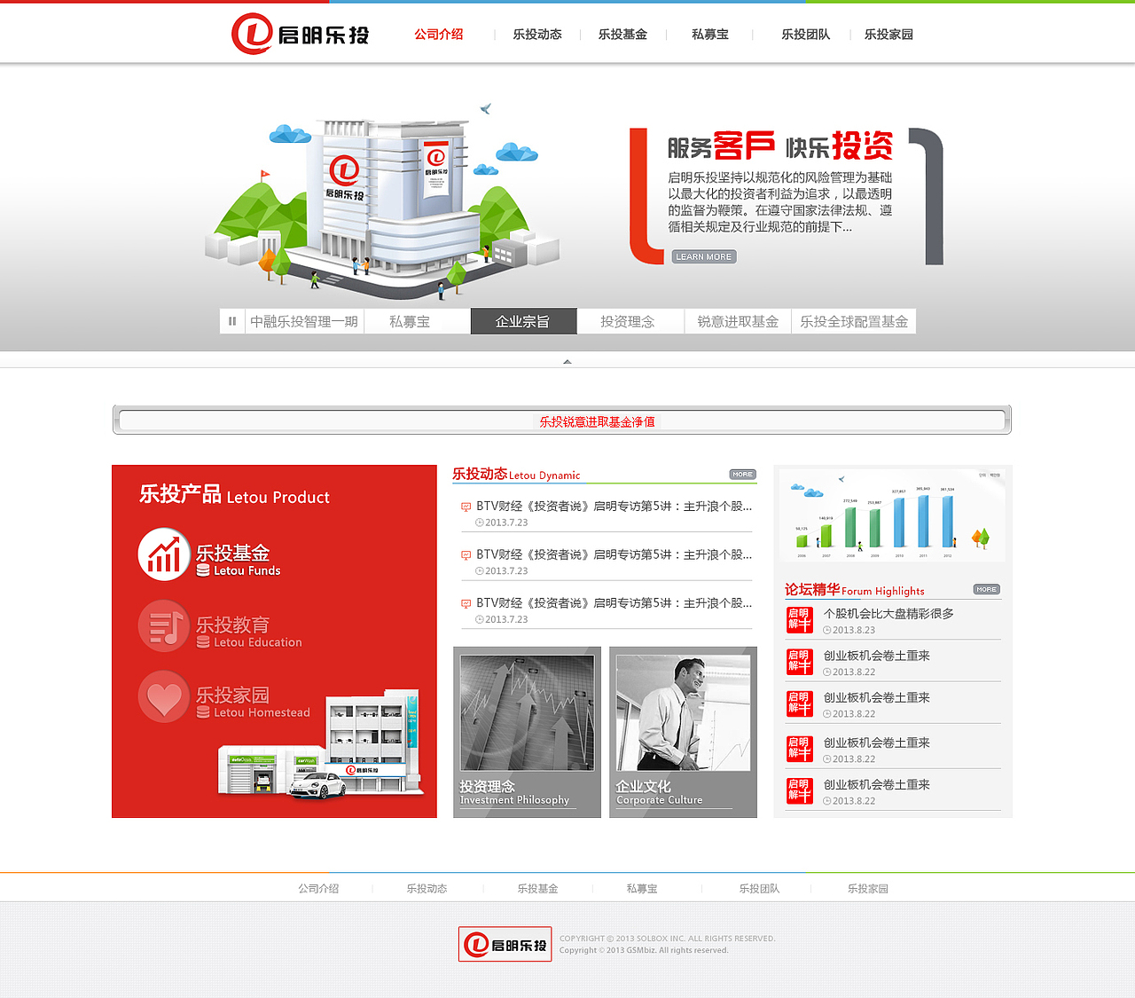 金融网站练习（图ZMjU4NDcwODA=） - 企业官网 - 站酷设计师唐山大老虎原创素材 - 站酷ZCOOL