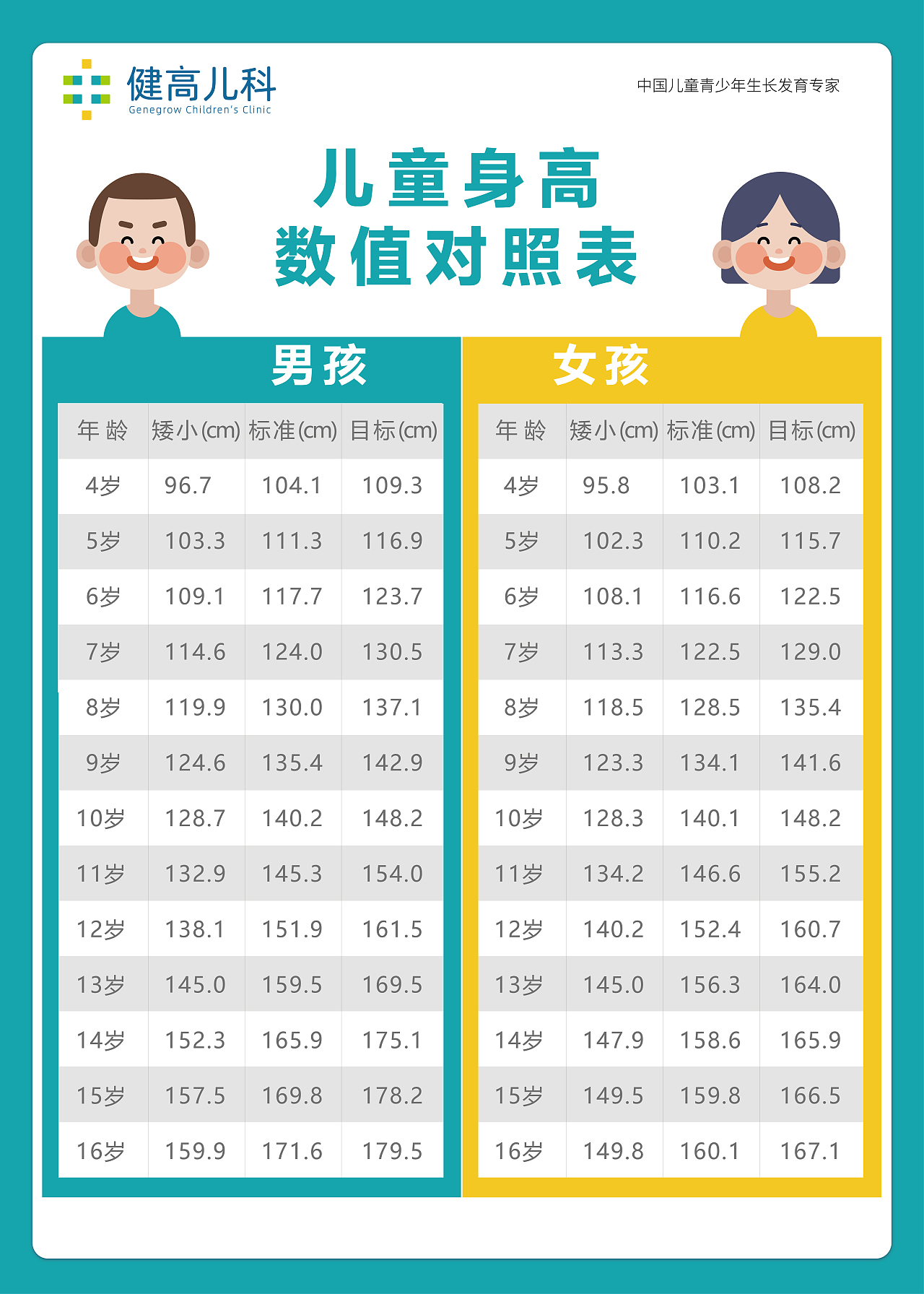 科普（图ZMjQzMDM1NzMy） - 品牌 - 站酷设计师小幺1314原创素材 - 站酷ZCOOL
