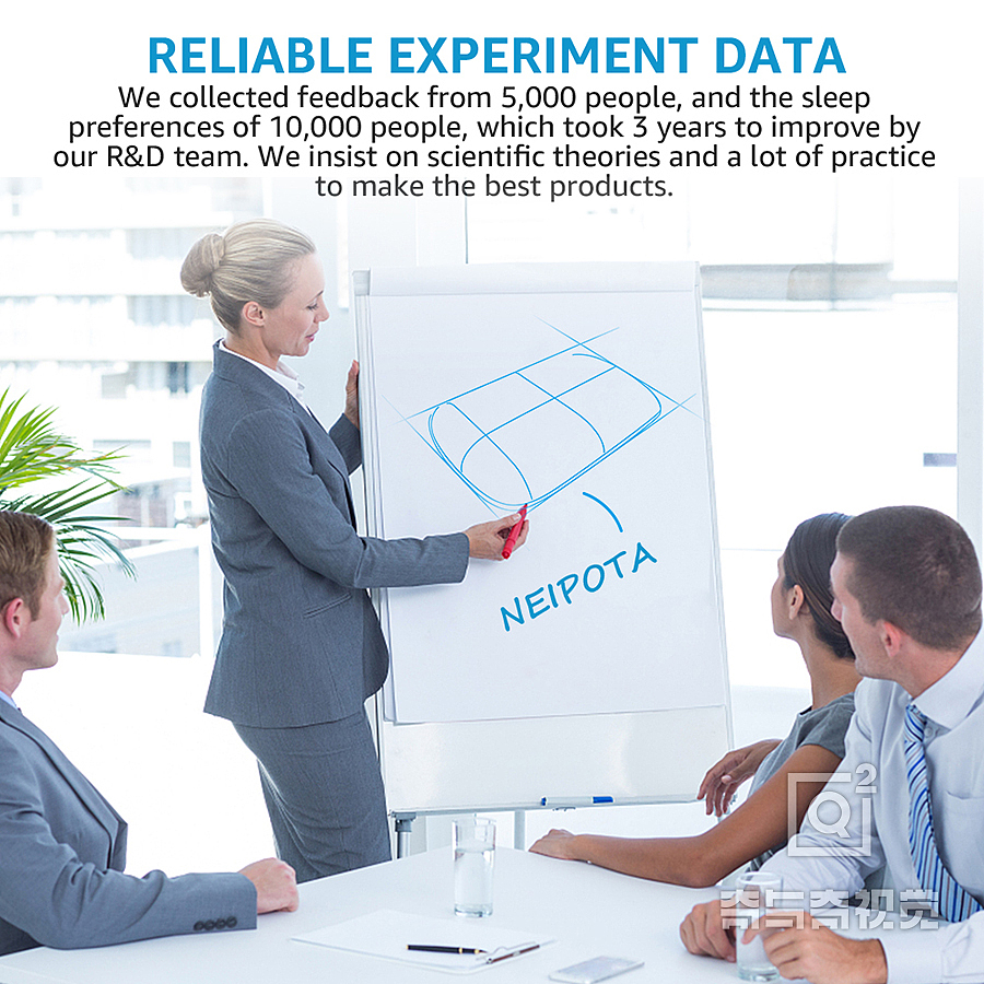 跨境电商产品拍摄精修 亚马逊主图设计,产品图片设计