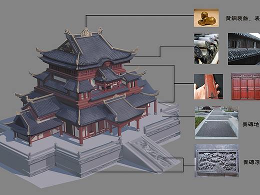 中国风写实建筑草图
