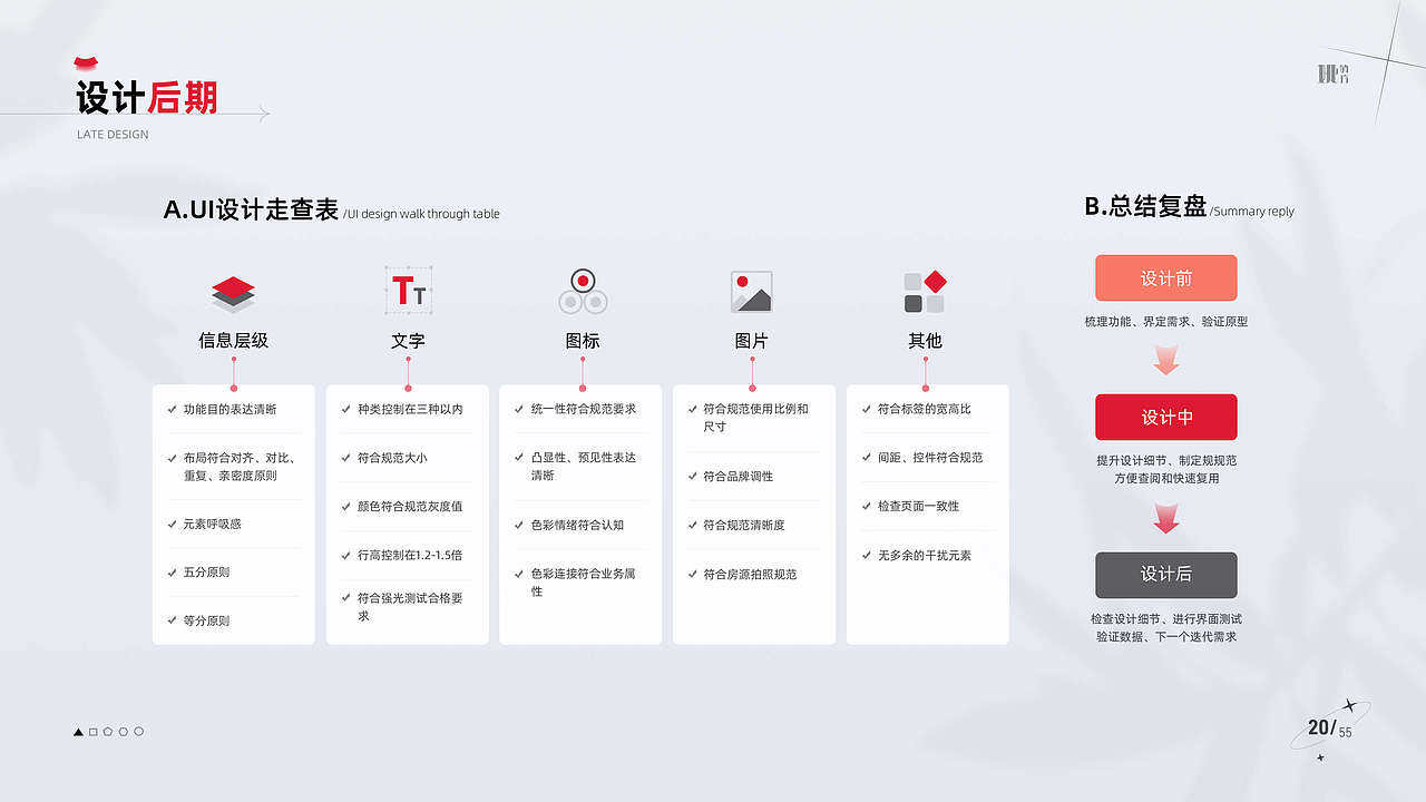 2021【设计沉淀】