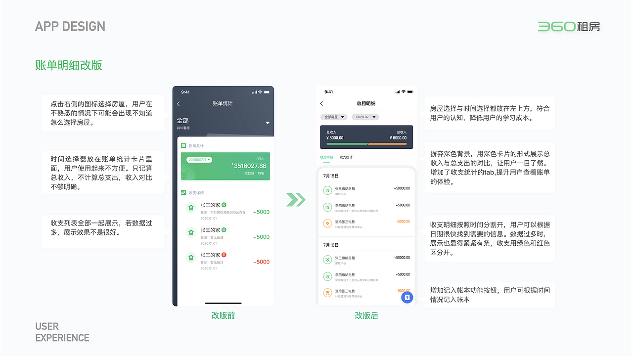 360租房APP（图ZMjc5MzM1ODMy） - APP界面 - 站酷设计师ZHlilan原创素材 - 站酷ZCOOL