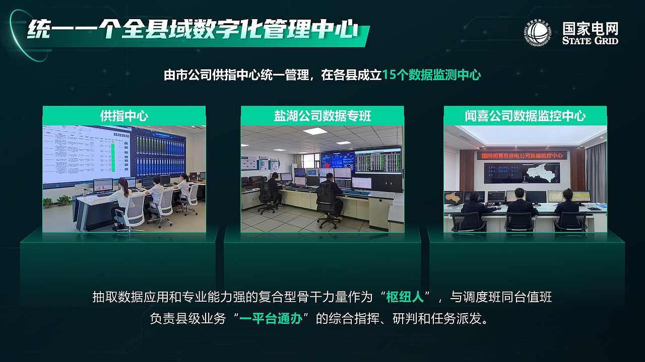 PPT设计 | 国家电网深色科技感PPT制作,科技比赛PPT