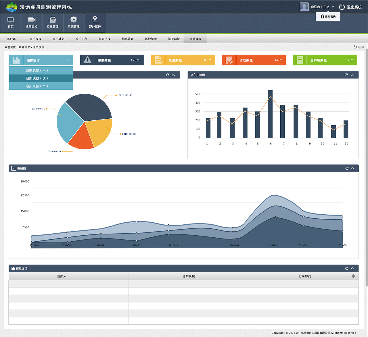 湿地资源监测管理系统（图ZMjU3MTc3NTc2） - 软件界面 - 站酷设计师久别辞as原创素材 - 站酷ZCOOL