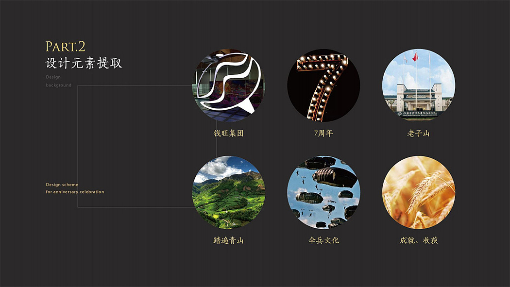 QW七周年纪念勋章设计方案