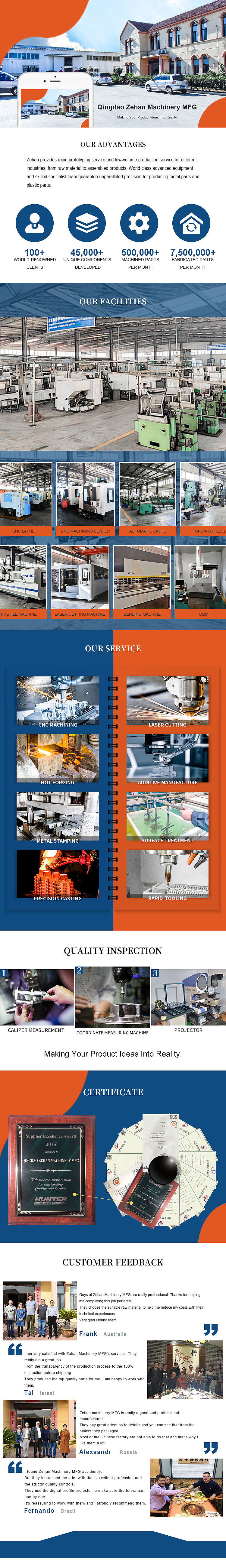 企业详情页（图ZMjA5MTUyOTYw） - 企业官网 - 站酷设计师思齐啊原创素材 - 站酷ZCOOL