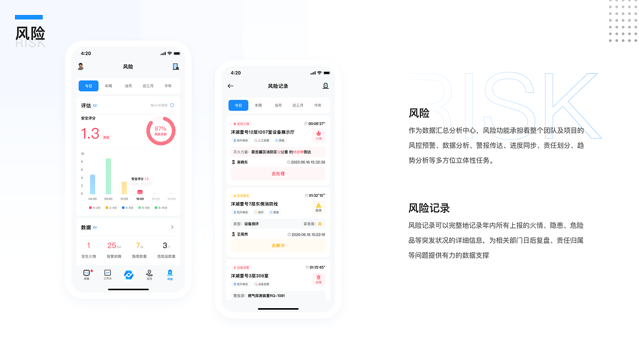 UI作品集（图ZMjcwNDI2MTcy） - APP界面 - 站酷设计师小赵UI设计原创素材 - 站酷ZCOOL