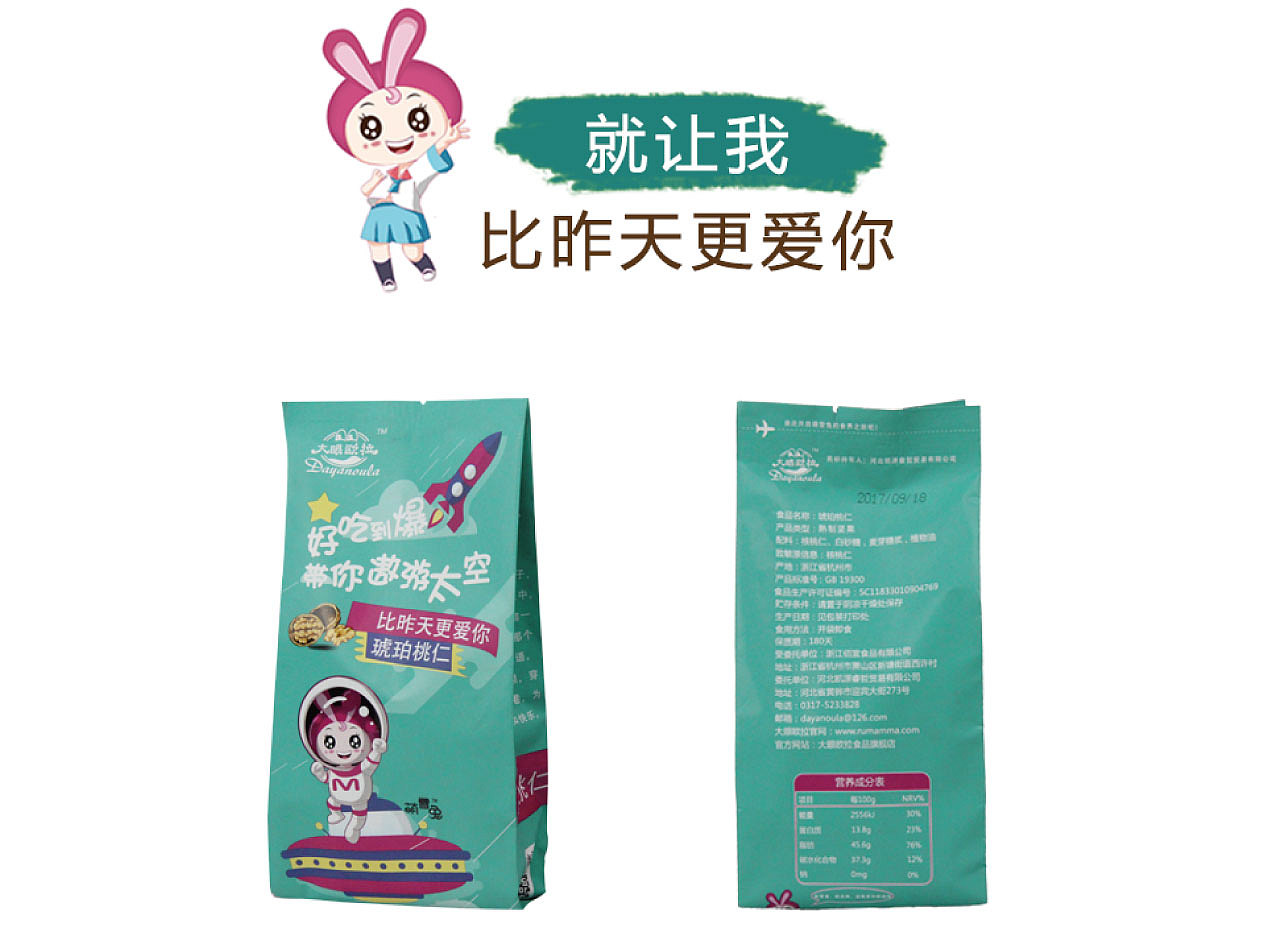 大眼欧拉（图ZMTA3MTkzNDY4） - 包装 - 站酷设计师易川Terry原创素材 - 站酷ZCOOL