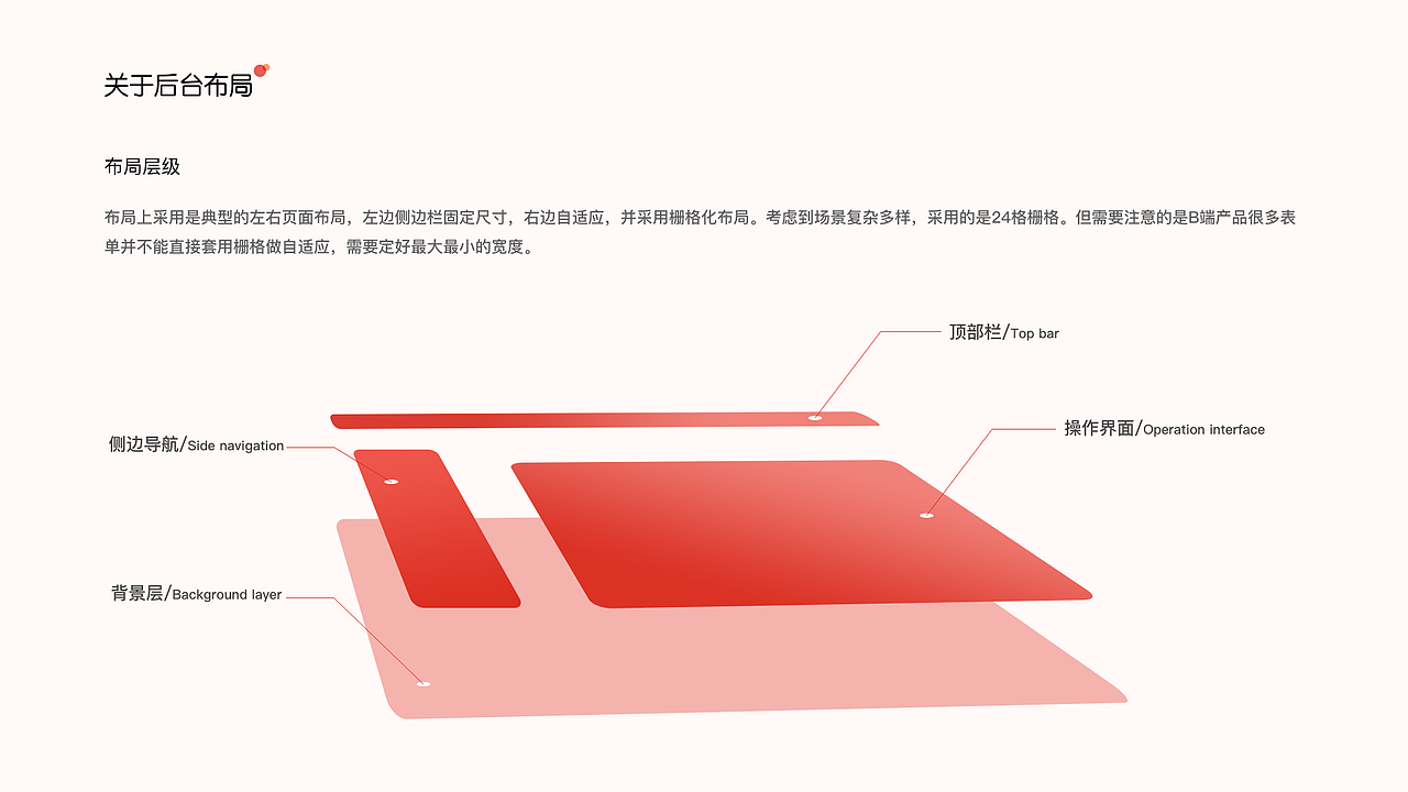 简介版（图ZMzM3MzkxMDM2） - 其他UI - 站酷设计师Bigcrown原创素材 - 站酷ZCOOL