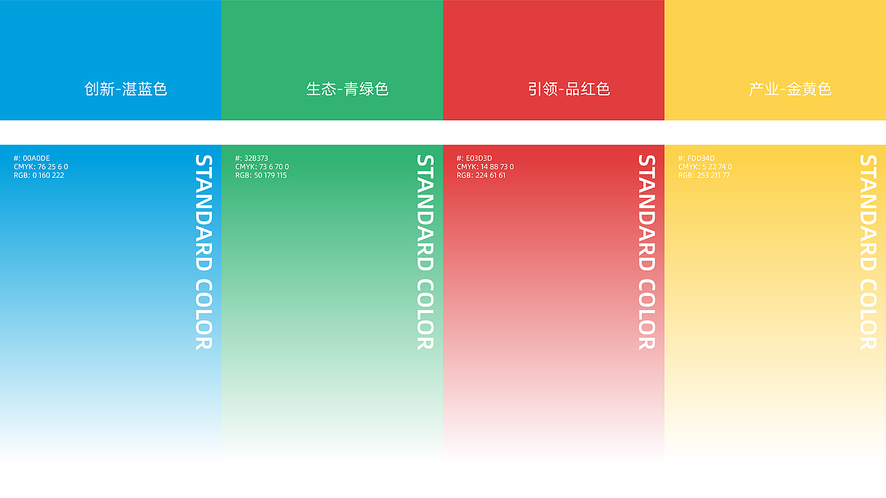 品牌设计 | 城市人才助推筠州品牌-筠连人才