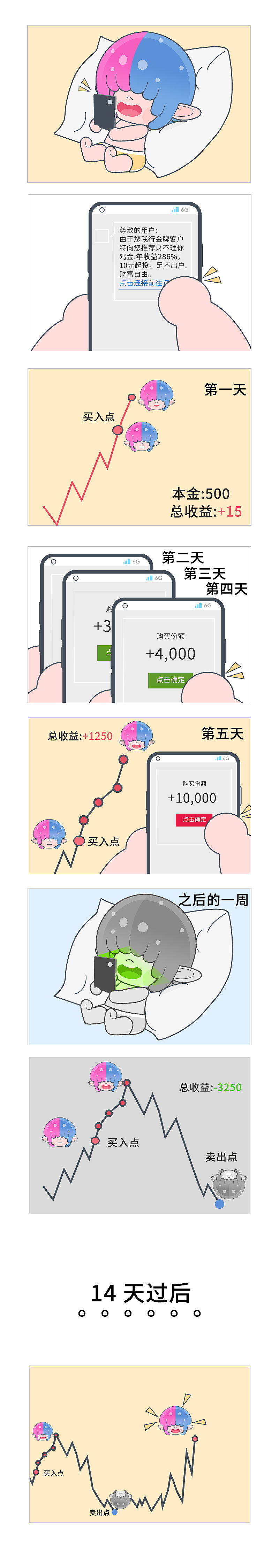 原创IP条漫设计:你被绿了吗?