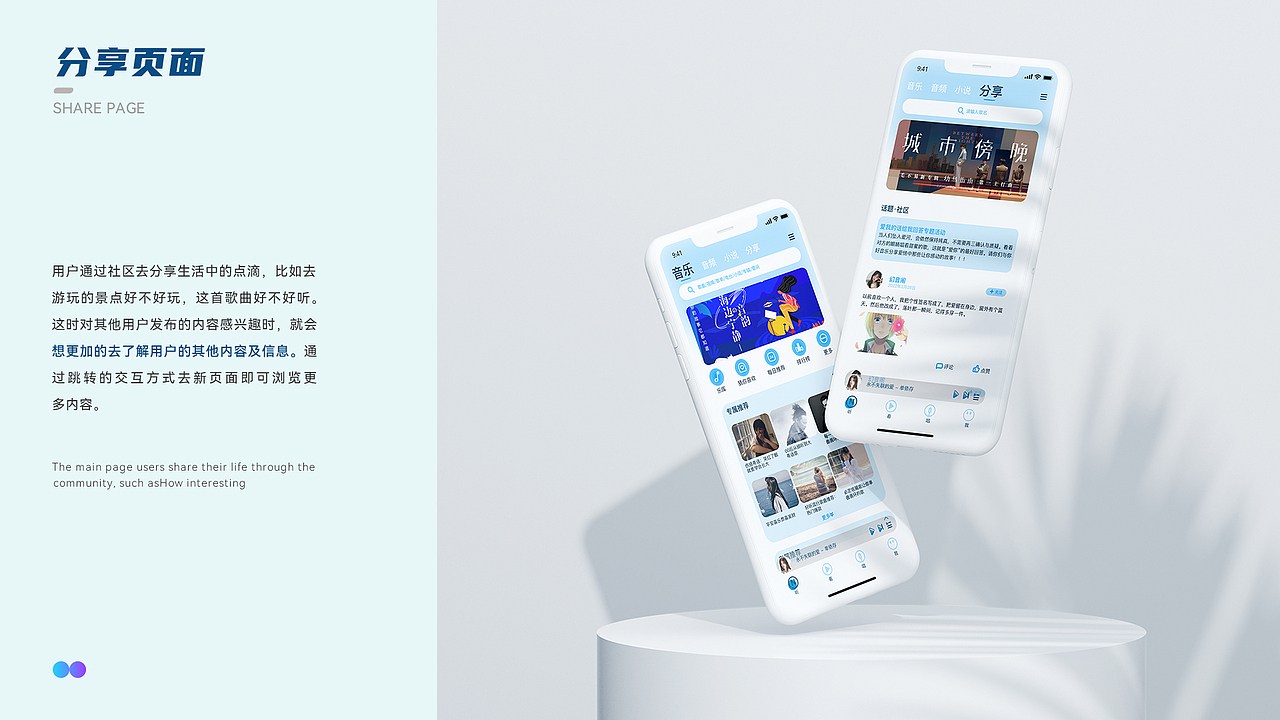 作品集（图ZMzEyNzE2NTg4） - APP界面 - 站酷设计师ZYBhing原创素材 - 站酷ZCOOL