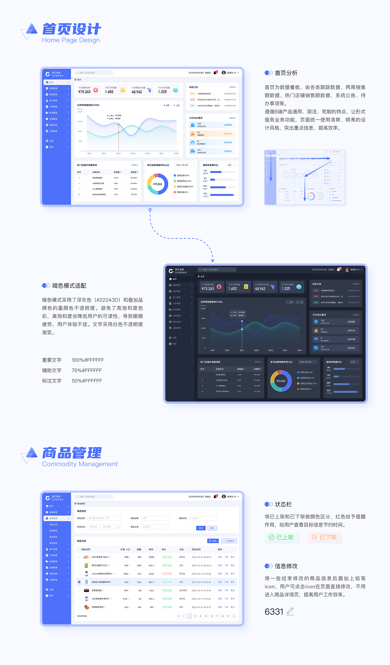 2023作品集（图ZMzMzODI5Mzg4） - APP界面 - 站酷设计师Villanelle_Eve原创素材 - 站酷ZCOOL