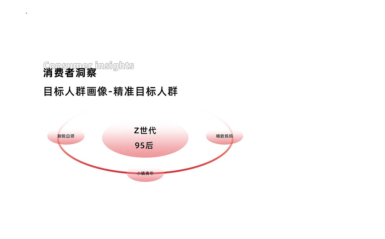 LITOKOL丽多可-意大利建材EVI视觉升级方案