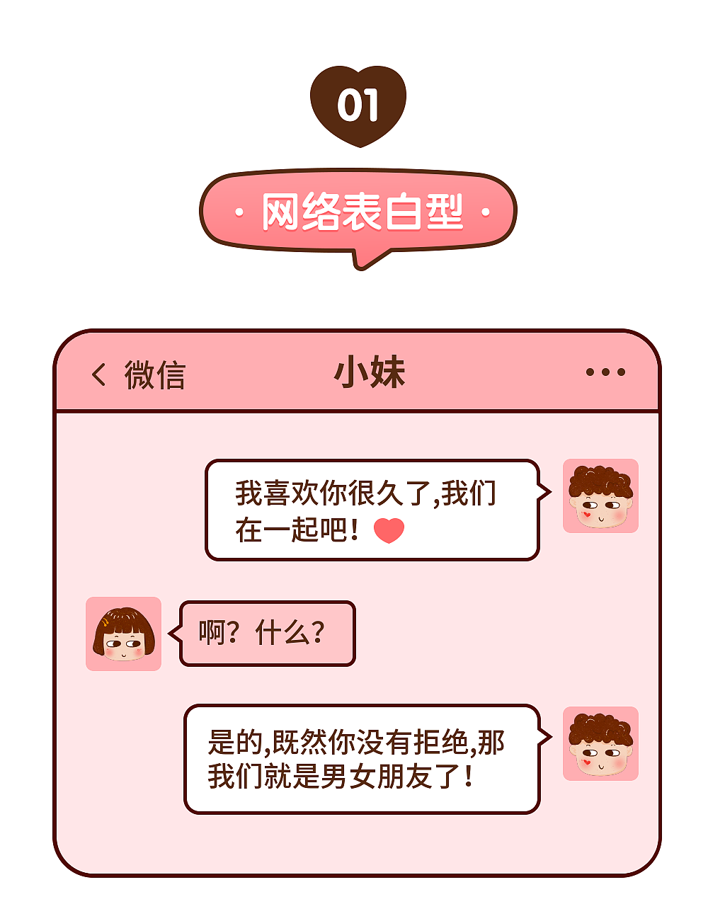 520解锁的表白姿势（图ZMzAzMjQ0NTg4） - 单幅漫画 - 站酷设计师视动设计原创素材 - 站酷ZCOOL