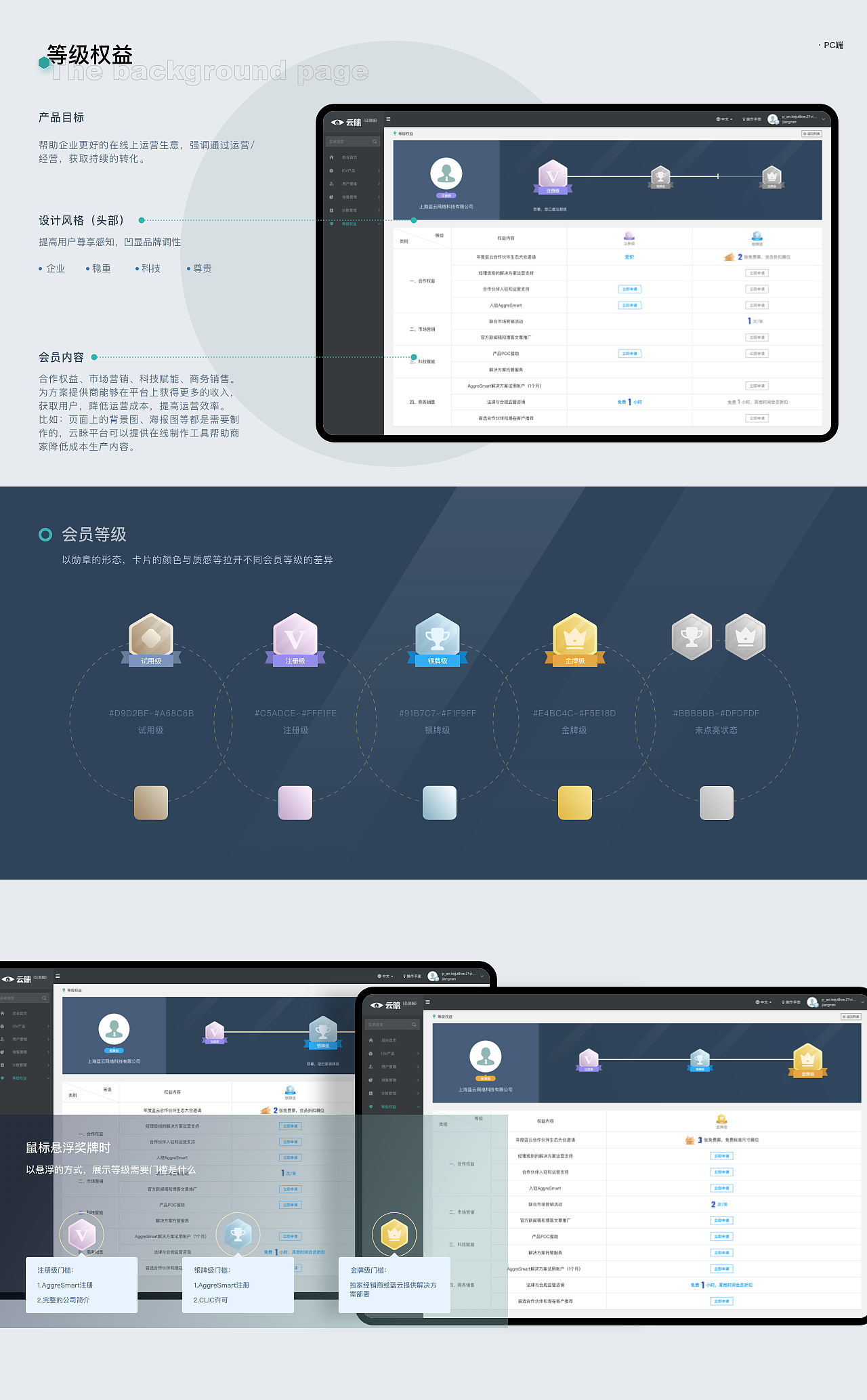 云产品方案提供中心系统