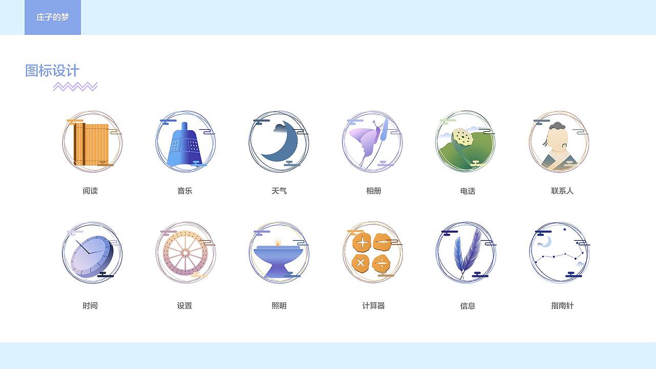 【东道设计学院】UI设计学院郑**作品（图ZOTMwMjcyNzI=） - APP界面 - 站酷设计师东道设计学院原创素材 - 站酷ZCOOL