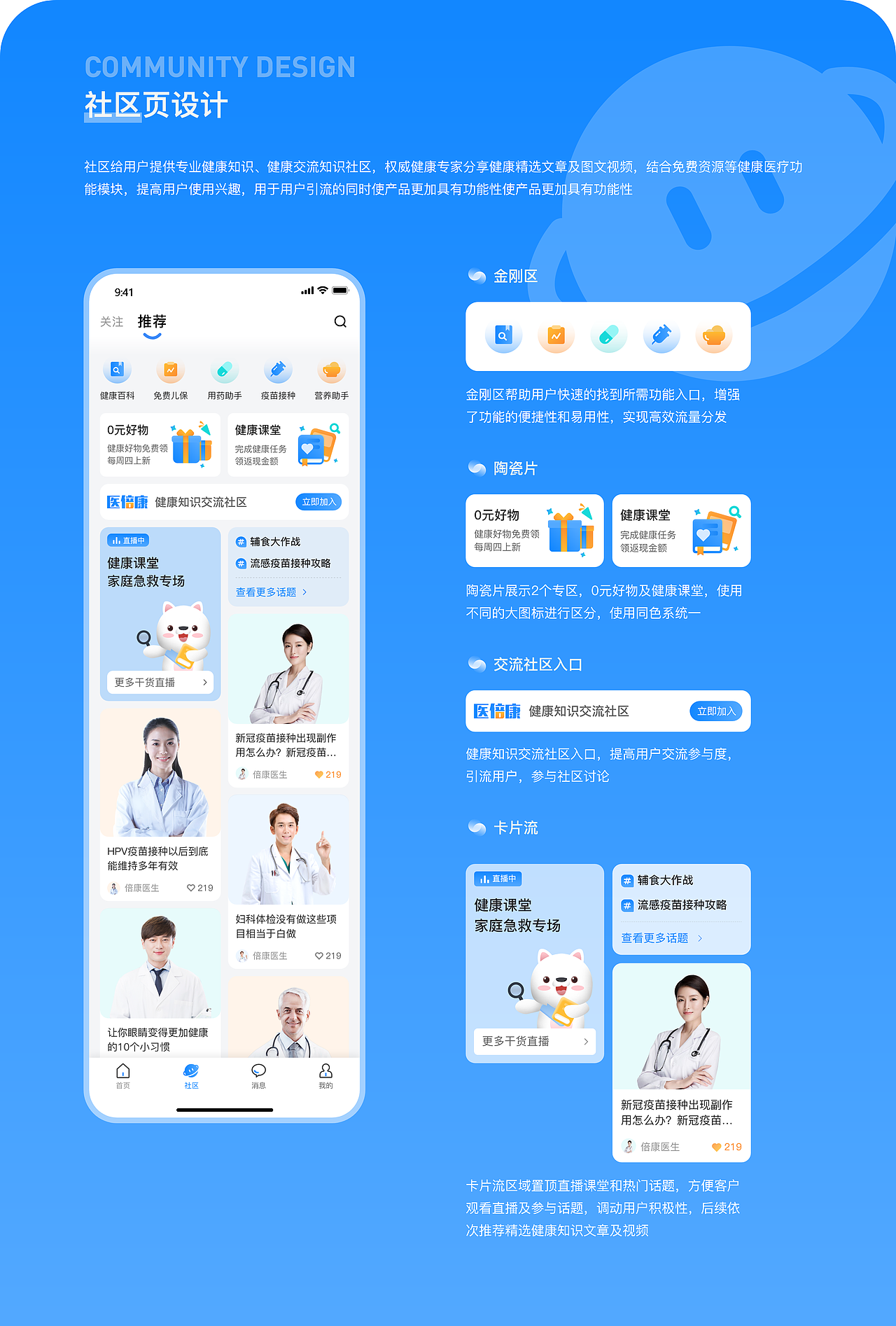 医倍康APP | 健康医疗平台（图ZMjc3MjU1NjA4） - APP界面 - 站酷设计师TKSHENG原创素材 - 站酷ZCOOL