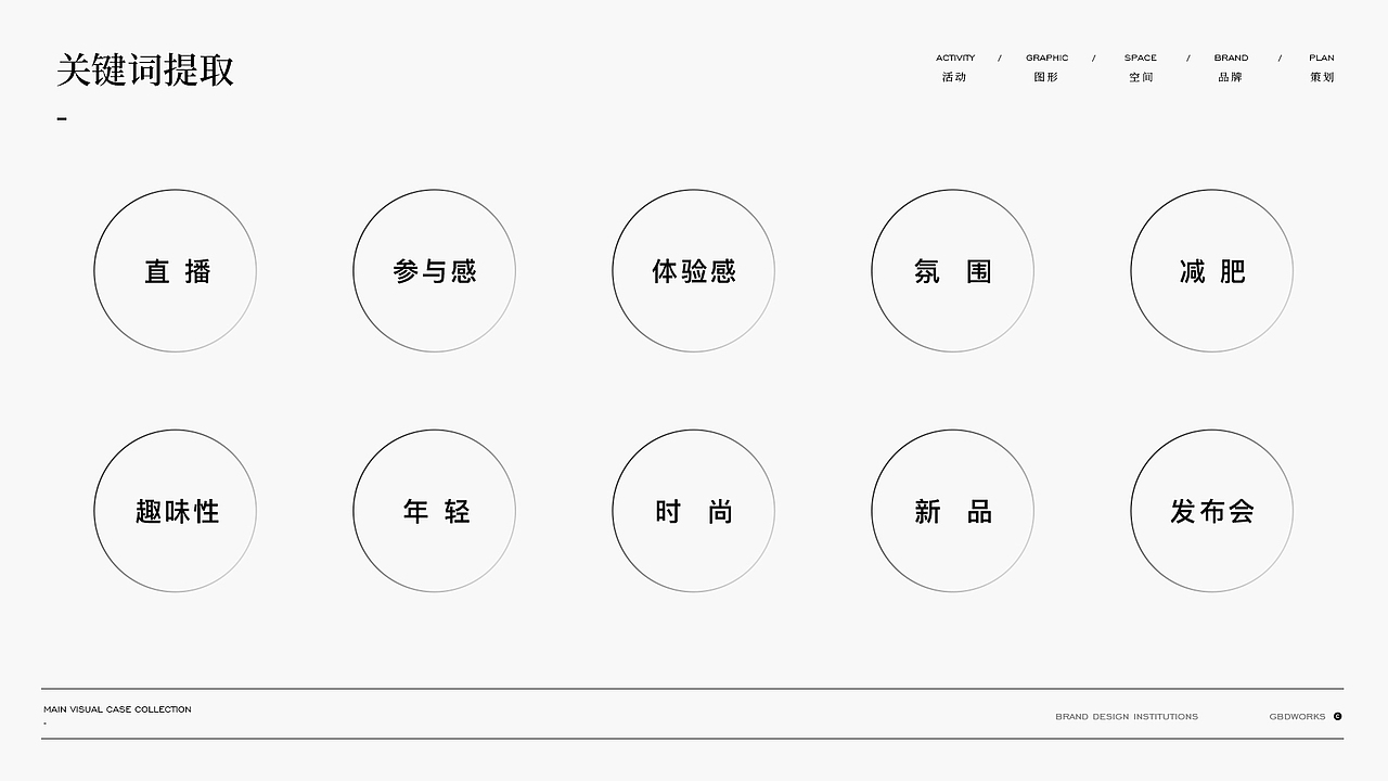 《刷新》线上直播发布会丨活动案例（图ZMjA4ODA3NTYw） - 其他平面 - 站酷设计师微观视觉原创素材 - 站酷ZCOOL