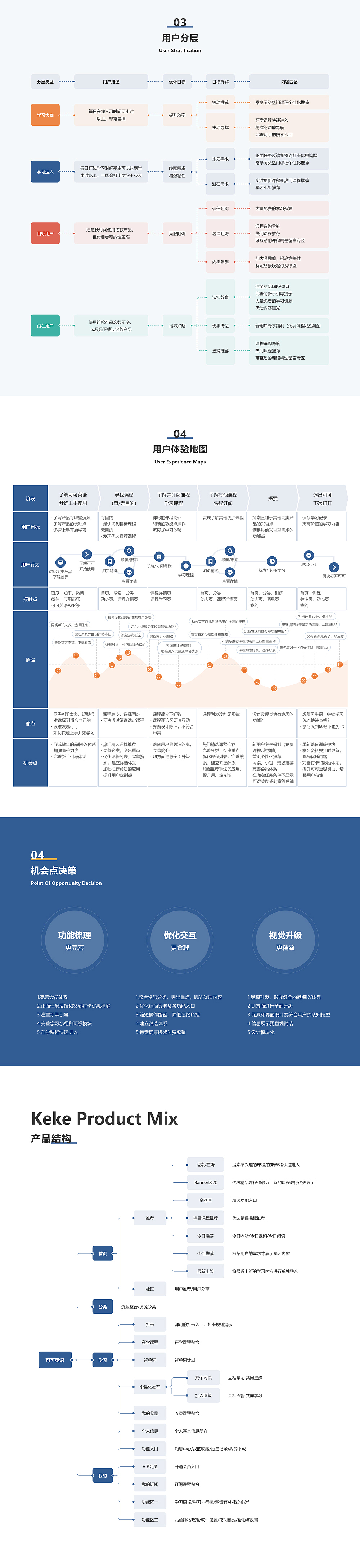 UIUE设计作品精选 | 黑马家族 ⑤（图ZMjM3NzU4OTg4） - APP界面 - 站酷设计师黑马青年原创素材 - 站酷ZCOOL
