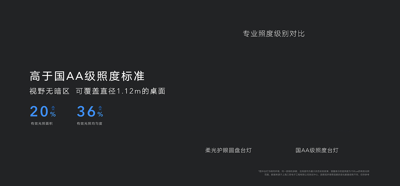 荣耀智慧全场景新品发布会（图ZMjA4ODUzMzMy） - 品牌 - 站酷设计师魔方学设计原创素材 - 站酷ZCOOL
