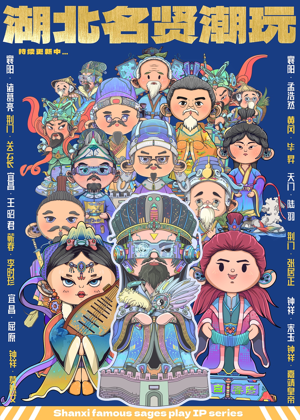 全国名贤潮玩IP设计——各省合集来喽