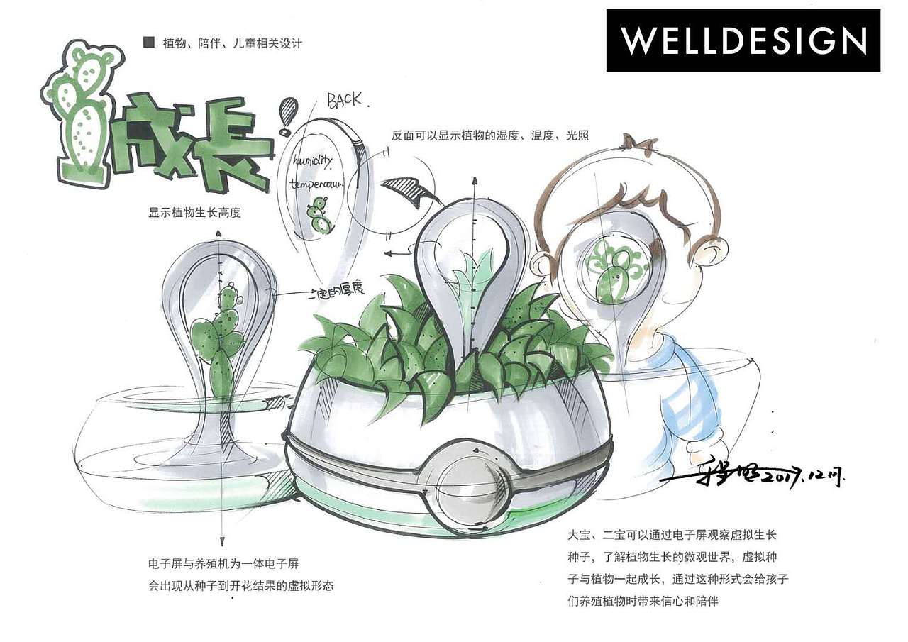 这样的工业设计手绘方案图，你见过吗？（图ZMTIxNDYwODMy） - 其他工业/产品 - 站酷设计师WellDesignStudio原创素材 - 站酷ZCOOL