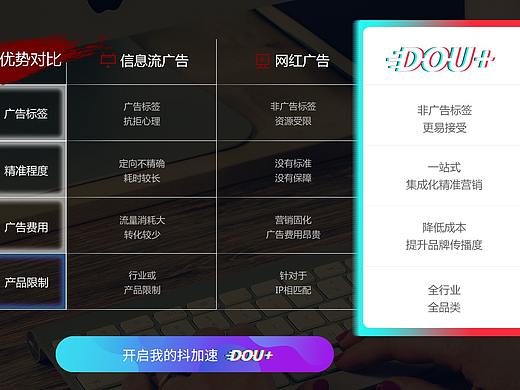 对比表格页面