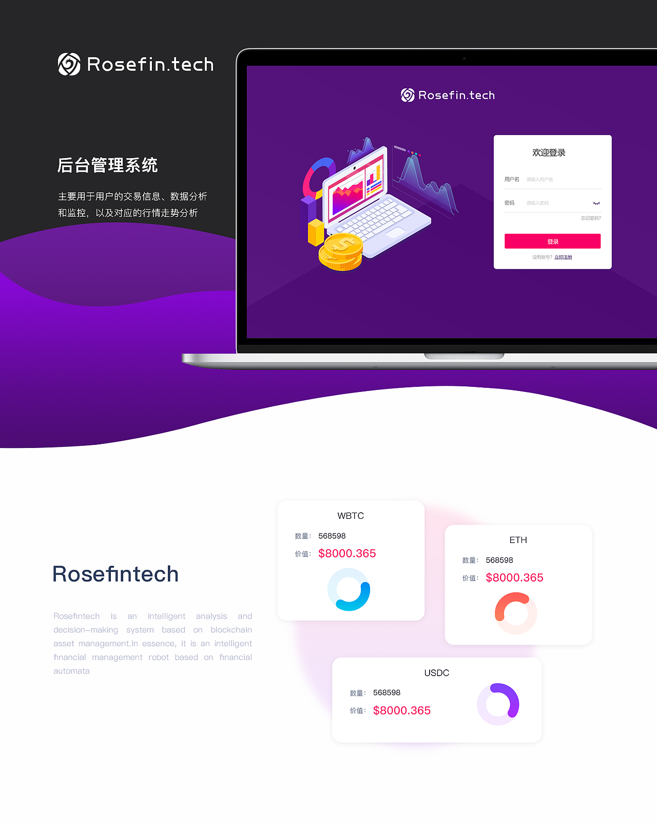 后台管理数据分析
