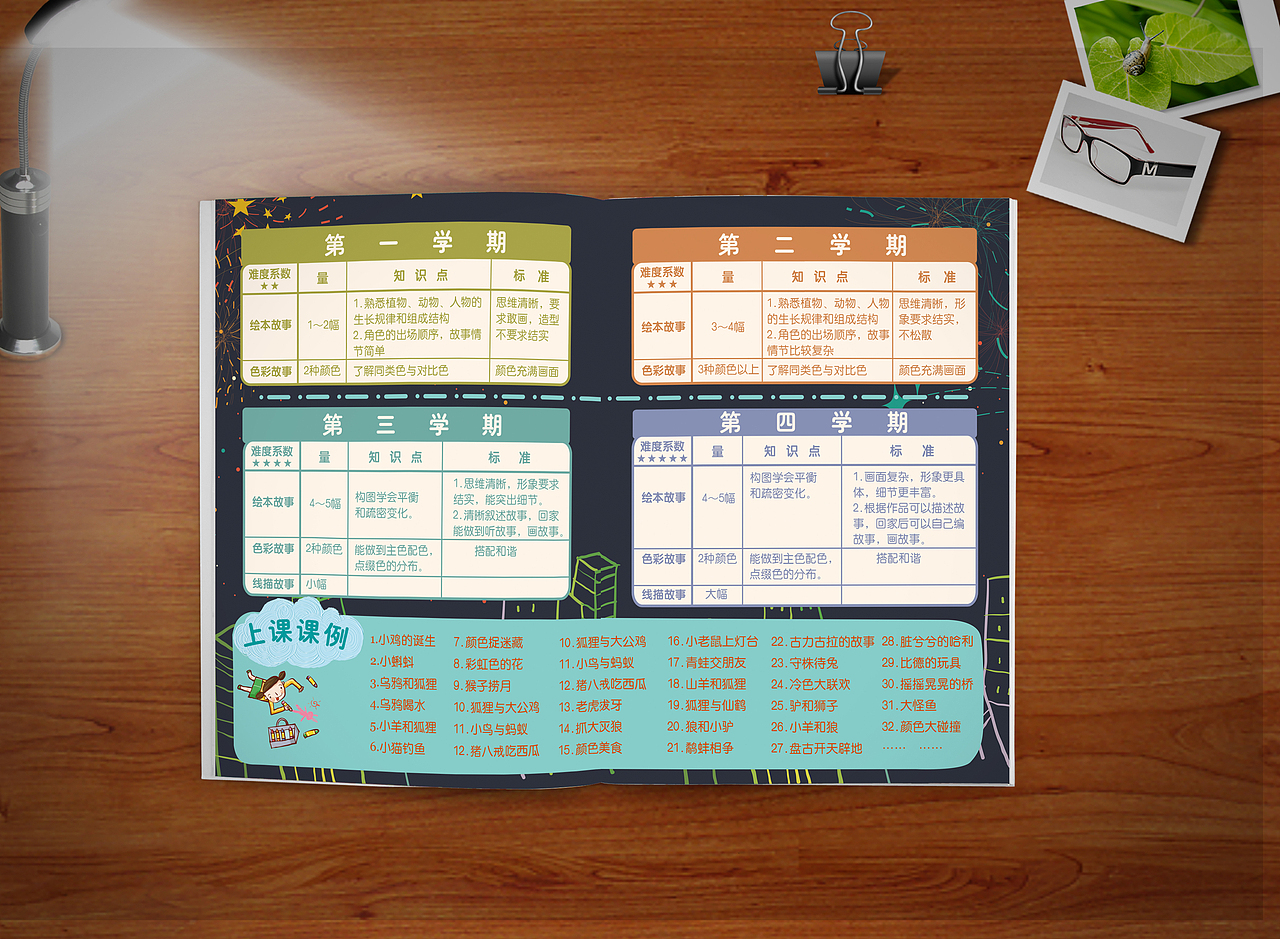 宣传册设计（图ZMjE3OTMzMzAw） - 书籍/画册 - 站酷设计师陈宁naill原创素材 - 站酷ZCOOL