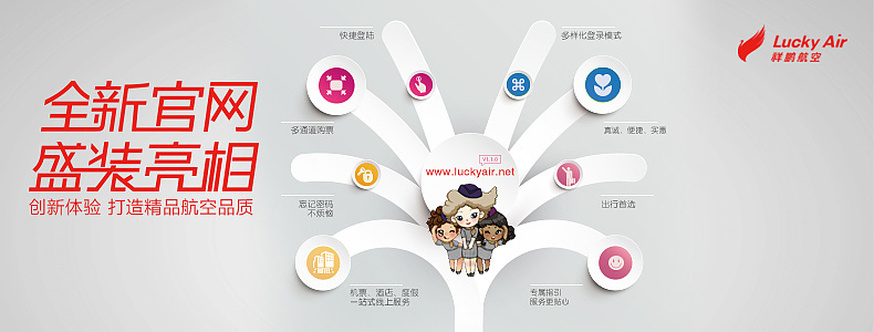 航空banner (图中三姐妹为祥鹏独有卡通形象，画面构成为原创，谢谢！）（图ZMjMwOTQ3ODA=） - 运营设计 - 站酷设计师珍妮阿朴嘉原创素材 - 站酷ZCOOL