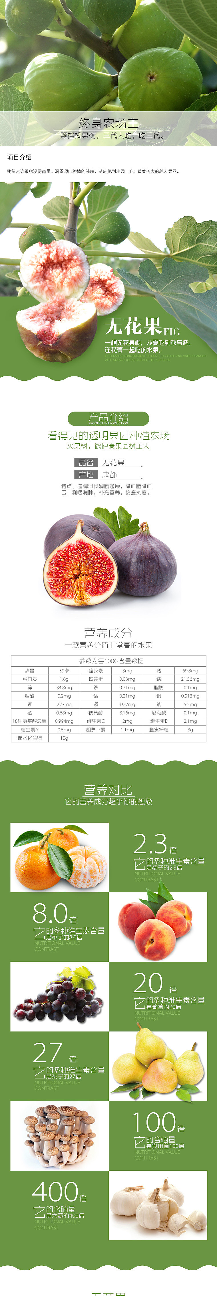 无花果众筹页面（图ZNDg0MDM5NzY=） - 电商 - 站酷设计师enenaiai原创素材 - 站酷ZCOOL