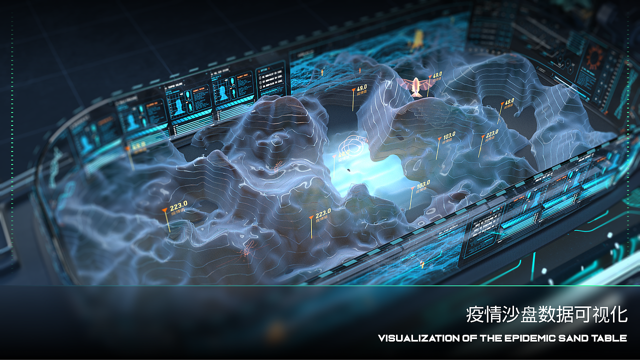 2021-数据可视化合集