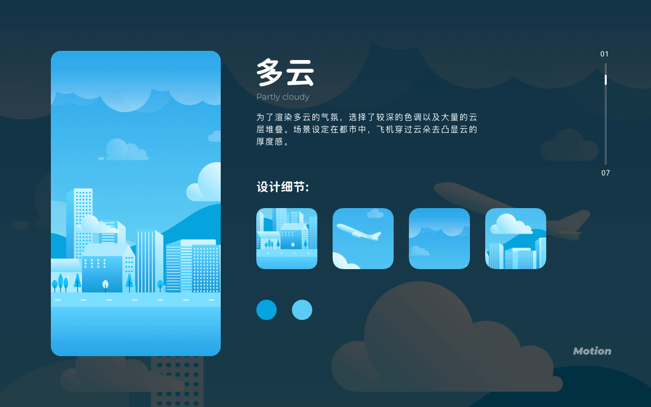 锦鲤天气0到1项目回顾