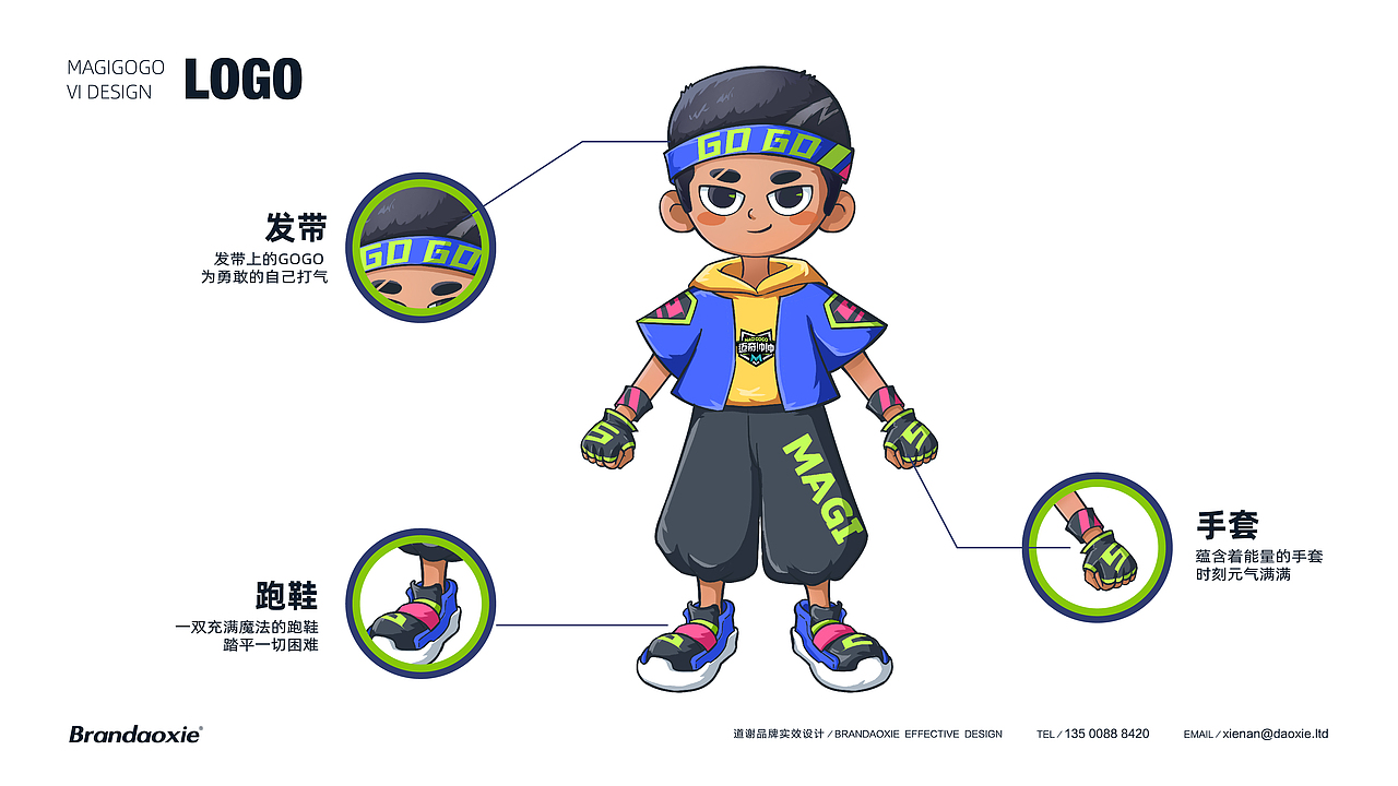 迈奇冲冲（图ZMjY0Nzg0NzA0） - 品牌 - 站酷设计师崔光旭KRIS原创素材 - 站酷ZCOOL