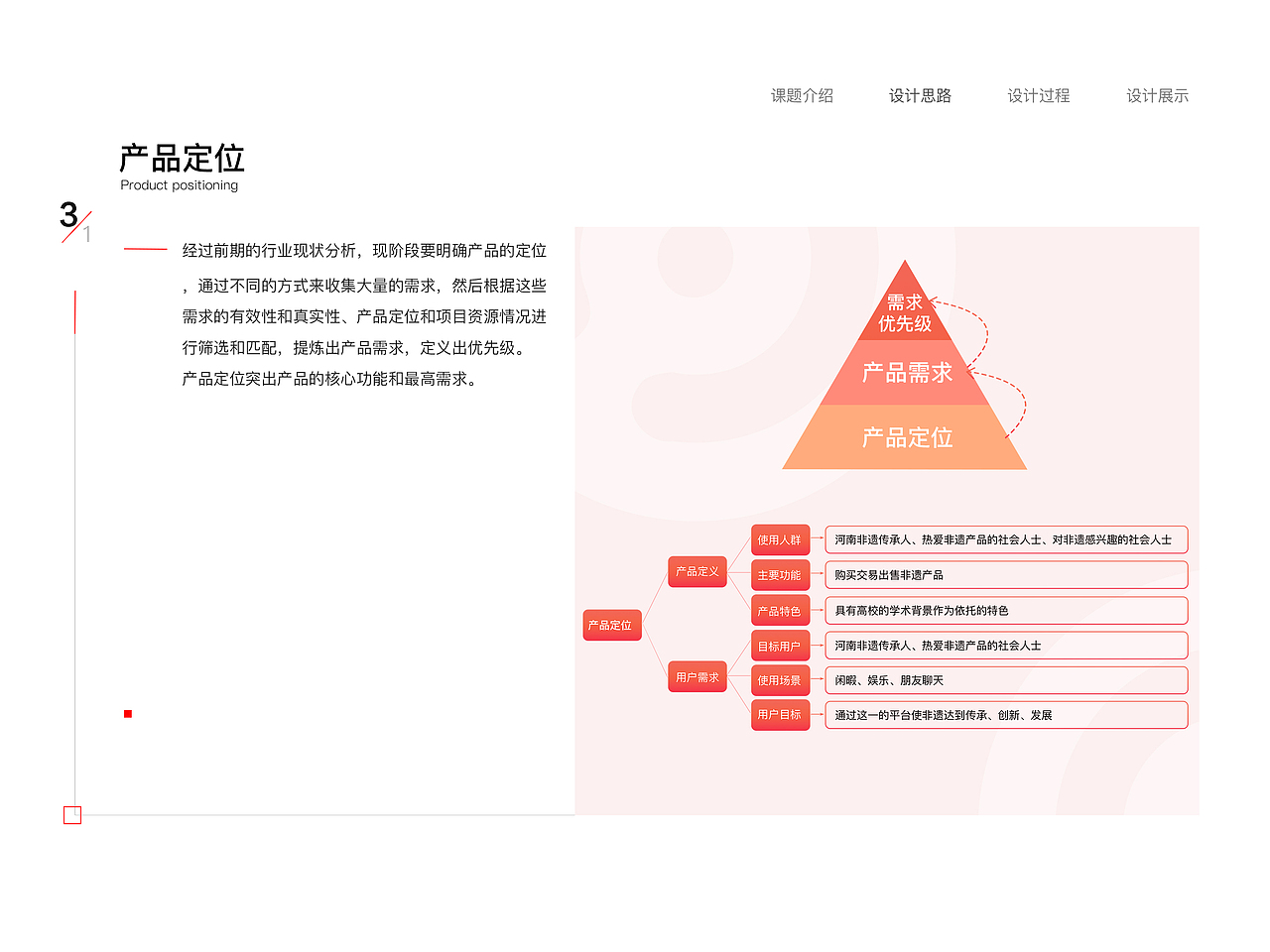 答辩ppt（图ZODAzMTY4NzI=） - PPT/Keynote - 站酷设计师小咩123原创素材 - 站酷ZCOOL