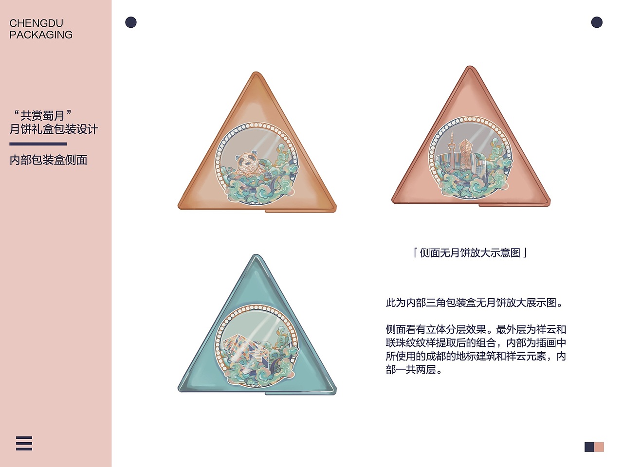 “共享蜀月”月饼礼盒设计