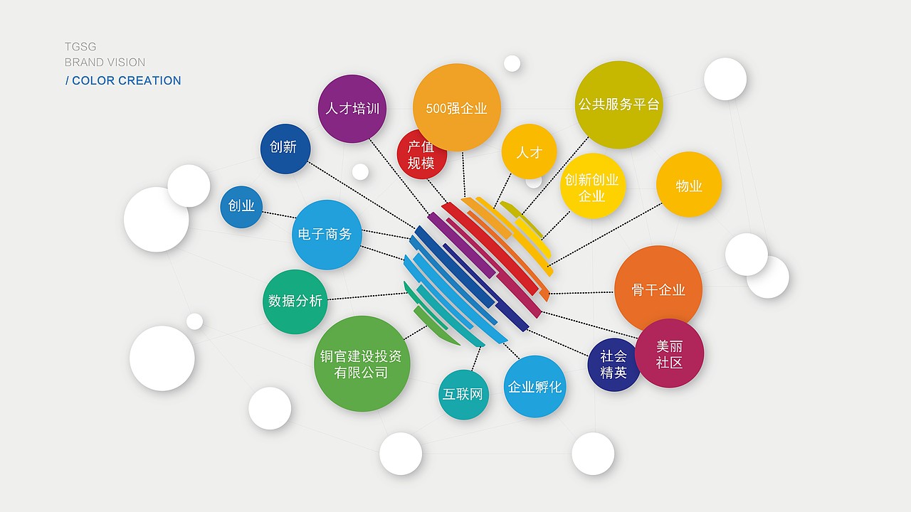 品牌视觉设计/BRAND VISION DESIGN（图ZMTI5MzkyMDI4） - 品牌 - 站酷设计师Duke_Su原创素材 - 站酷ZCOOL