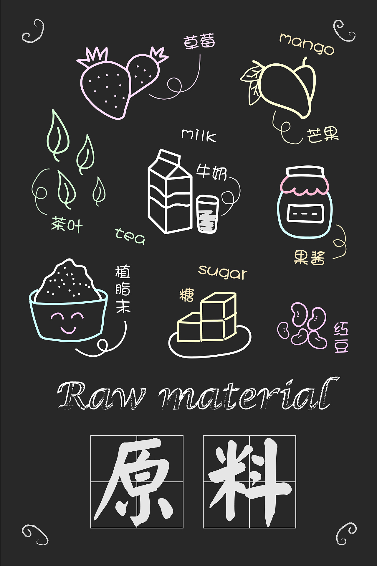 黑板创意画-奶茶菜单