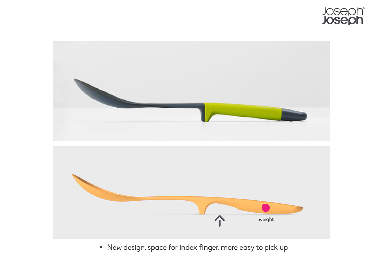 Joseph Joseph 厨具设计（图ZMTgxODg1Mzky） - 生活用品 - 站酷设计师有门原创素材 - 站酷ZCOOL
