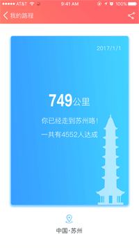 Dong 运动健身app（图ZNzM0NzAyMTI=） - APP界面 - 站酷设计师野生西柚派派原创素材 - 站酷ZCOOL