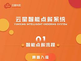 智能点餐长图