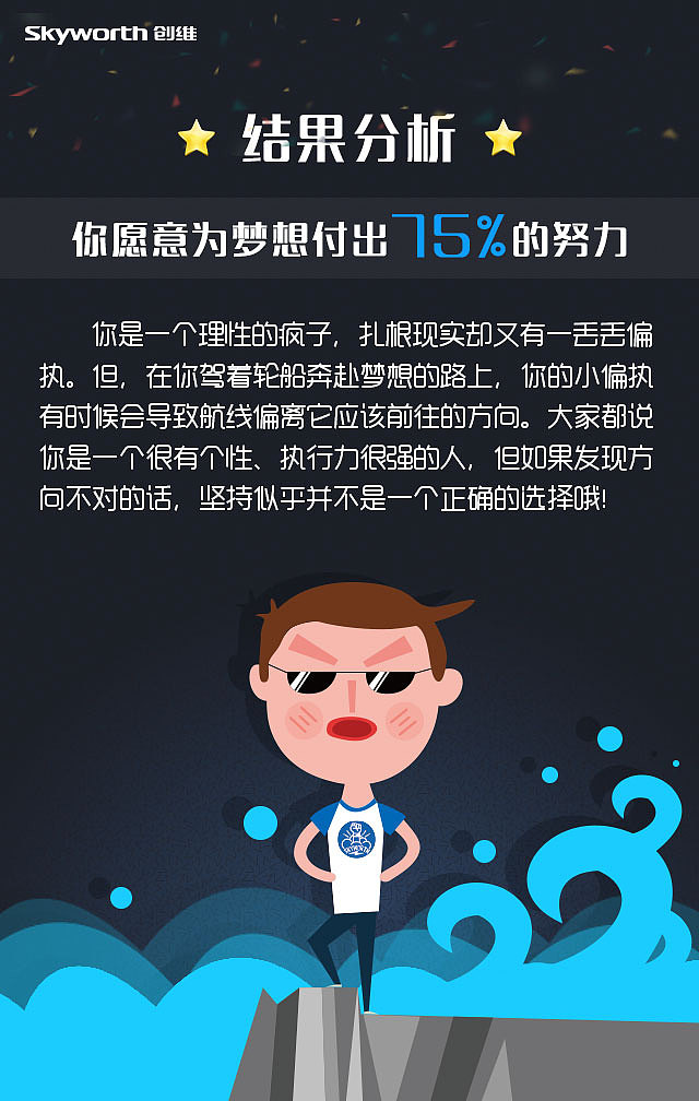 #客户说# 给我一个活泼可爱的小测试——创维梦想测试H5（图ZNDQ3MDMwNDg=） - 移动端网页 - 站酷设计师anni_z原创素材 - 站酷ZCOOL