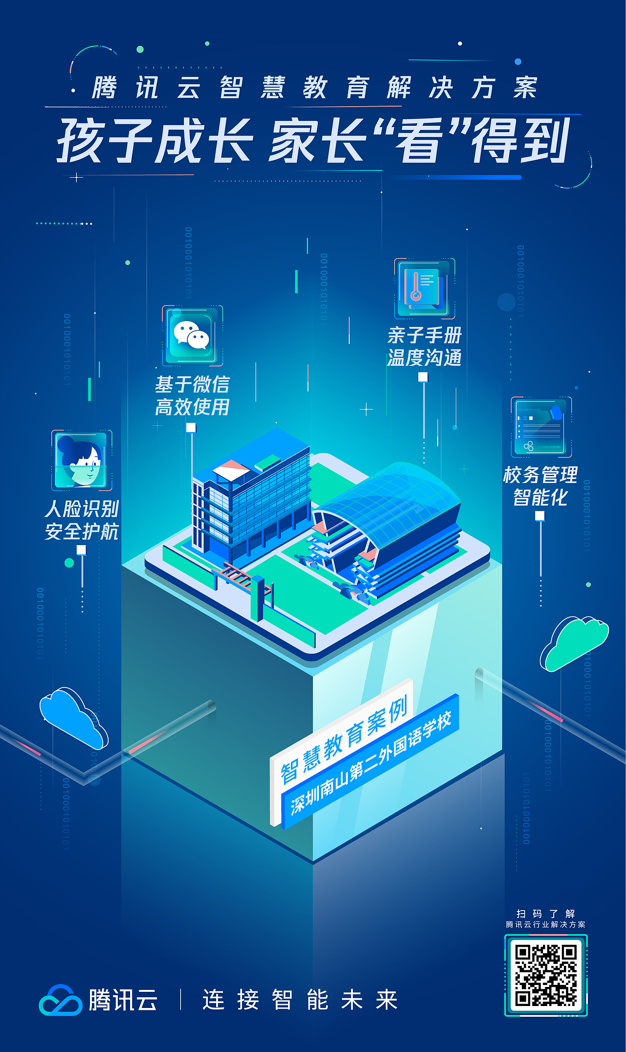 腾讯云渠道视频延展海报（图ZMTM1MTY2Nzky） - 海报 - 站酷设计师JesseJ原创素材 - 站酷ZCOOL