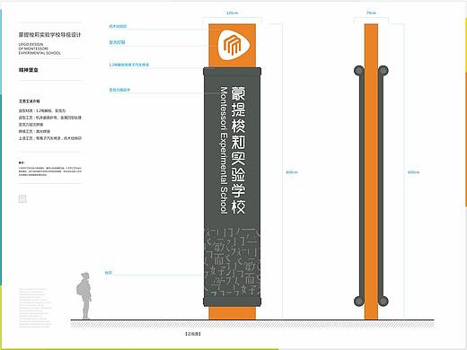 校园导视系统设计报价|校园导视系统设计必备的部分