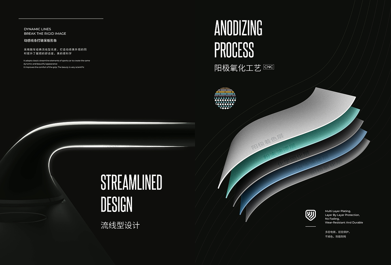 锁具图册（图ZMjk1NDMyNTA4） - 书籍/画册 - 站酷设计师xianndbz原创素材 - 站酷ZCOOL