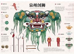 版式设计