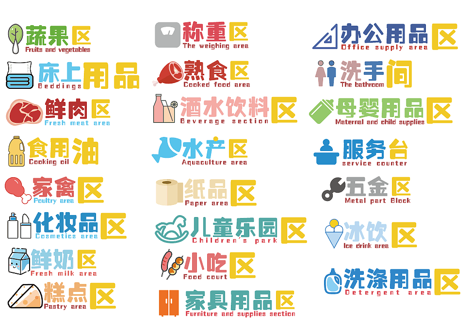 超市灯箱 区域发光字