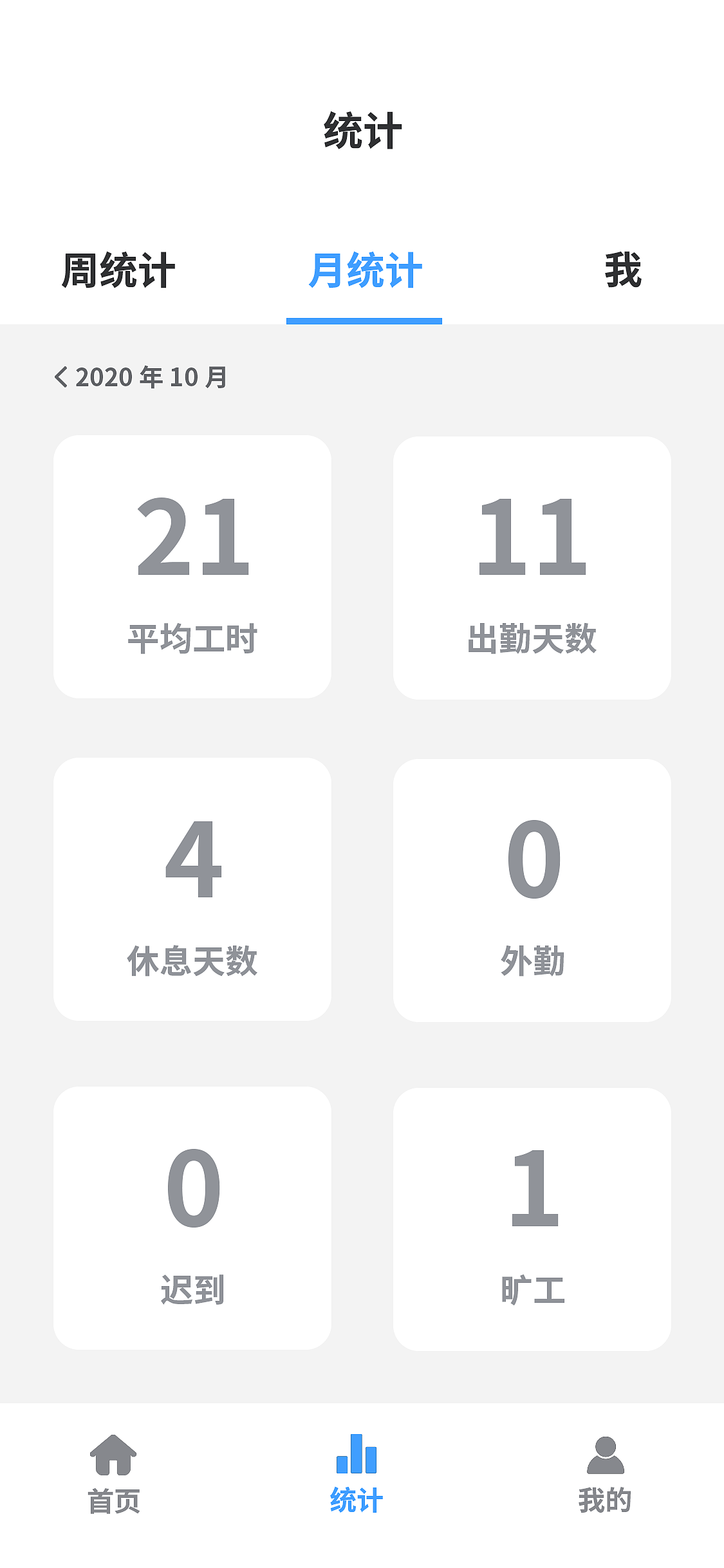 一组移动端的ui